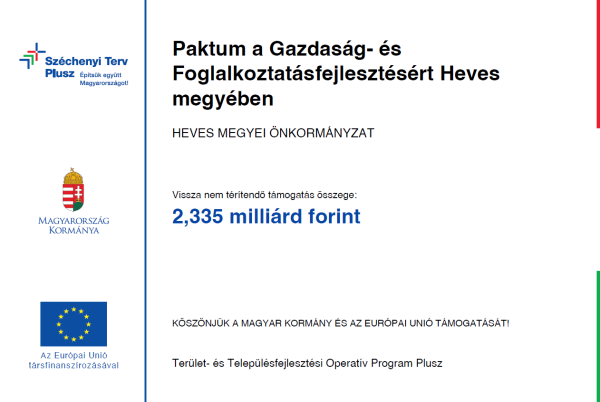 Támogatás hátrányos helyzetűek foglalkoztatásához - TOP_PLUSZ-3.1.1-21-HE1-2022-00002