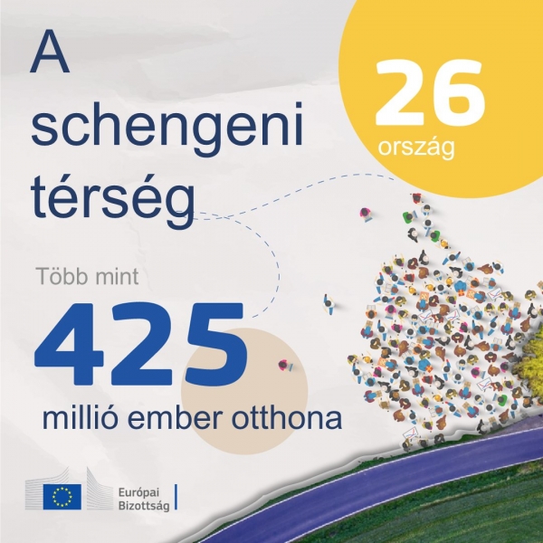 Schengen megerősítése: Bulgária, Románia és Horvátország készen áll a schengeni térségben való teljes körű részvételre