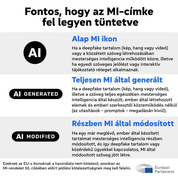 Valódi vagy mesterséges intelligencia készítette? 