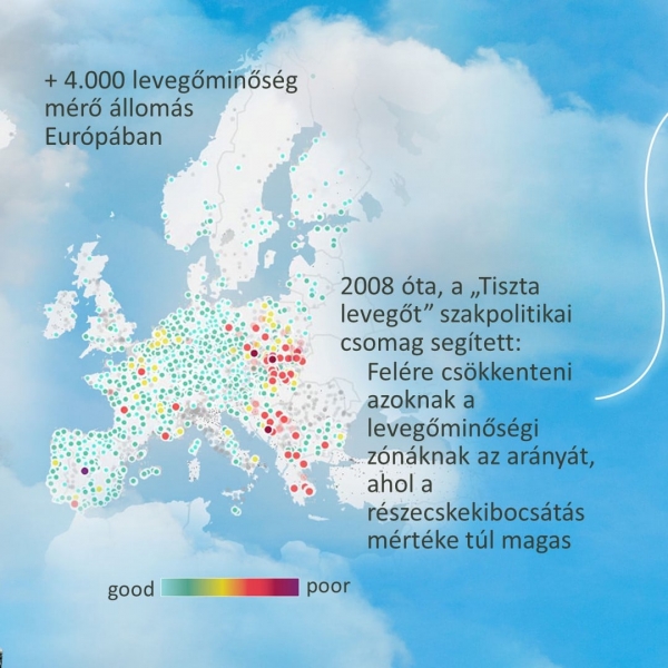 Elérhető az Európai Levegőminóségi Index alklamazás