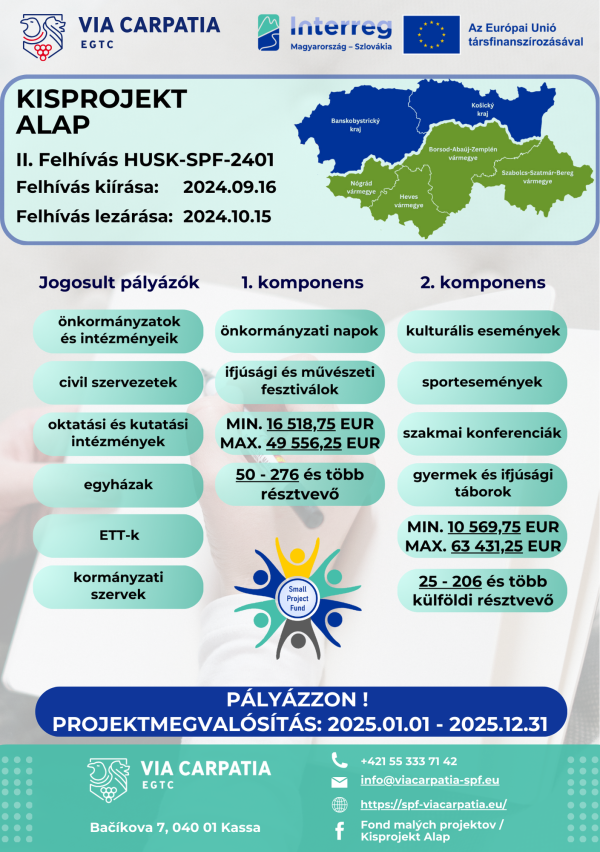 Elindult a Kisprojekt Alap legújabb felhívása az Interreg VI-A Magyarország – Szlovákia Programon belül.