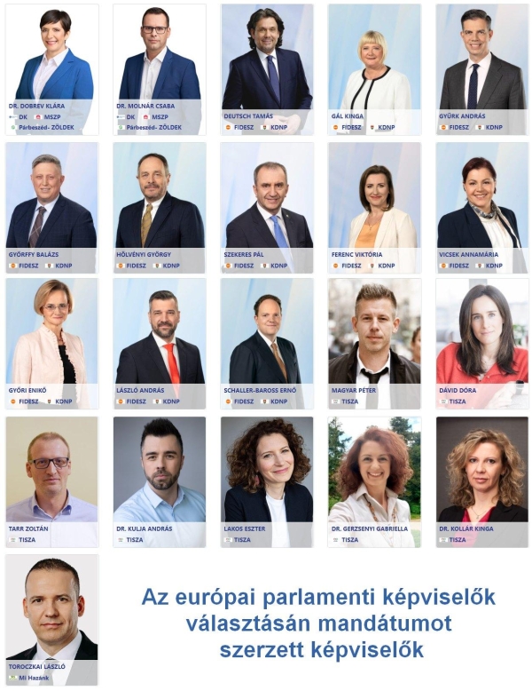 2024-ben mandátumot szerzett magyar európai parlamenti képviselők