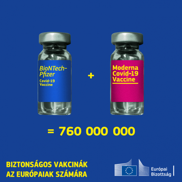Az Európai Bizottság engedélyezi a második biztonságos és hatásos oltóanyagot