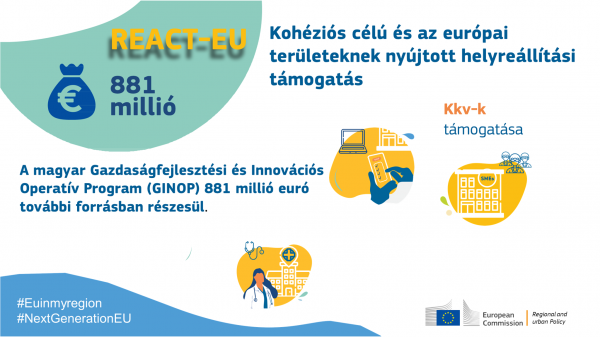 Kohéziós célú támogatás Magyarországnak