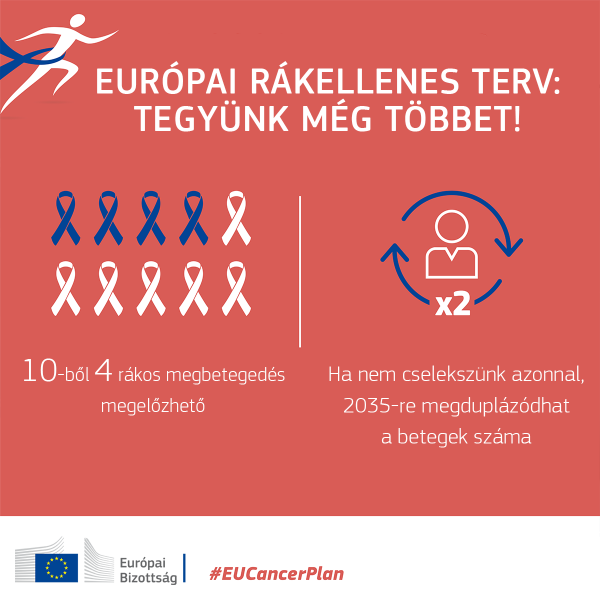 Európai rákellenes terv: új uniós megközelítés a megelőzés, a kezelés és az ellátás terén