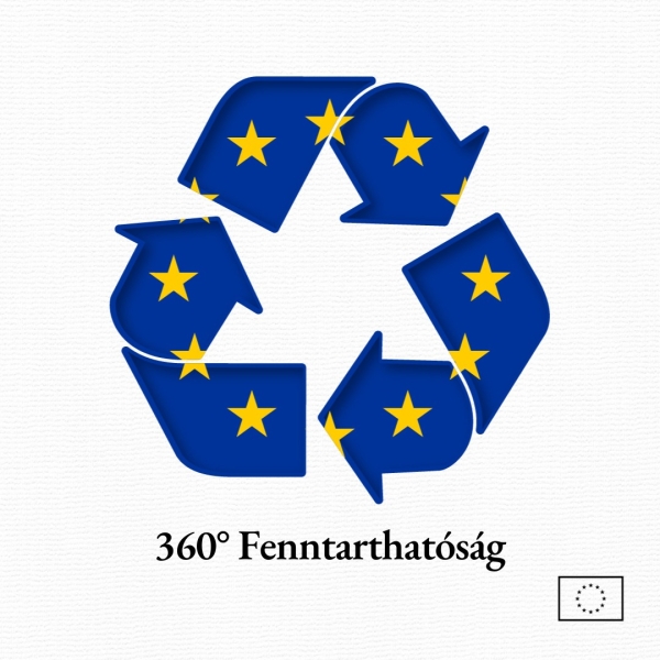 A Bizottság tervet terjeszt elő a körforgásos és hatékony termékek fellendítésére az EU-ban